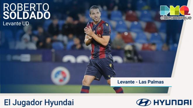 Soldado, Jugador Hyundai del Levante-Las Palmas.