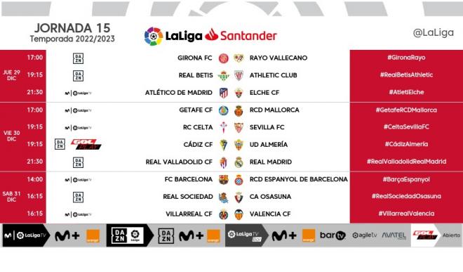Los horarios de la jornada 15 de LaLiga Santander.