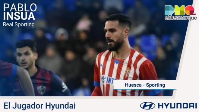 Pablo Insua, Jugador Hyundai del Huesca-Sporting.