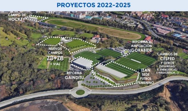 Proyectos de la Real Sociedad entre 2022 y 2025 (Foto: Real Sociedad).