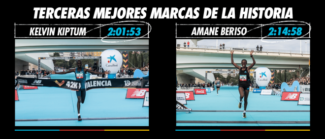 Maratón Valencia: segundo más rápido del mundo en hombres y mujeres