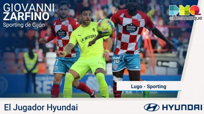 Zarfino, el Jugador Hyundai del Lugo-Sporting.