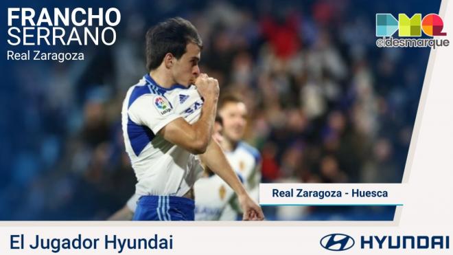 Francho, jugador Hyundai del Zaragoza-Huesca.
