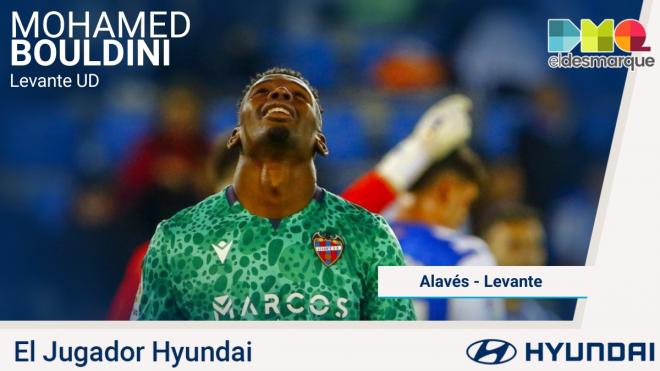 Bouldini, Jugador Hyundai del Alavés-Levante.