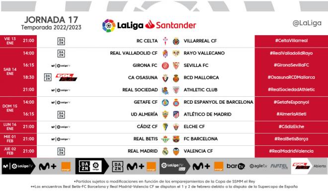 Horarios de la jornada 17 de LaLiga con el Real Madrid - Valencia CF.