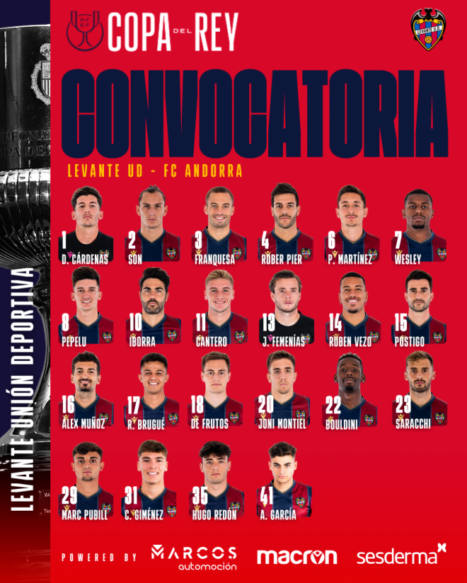 convocatoria del Levante UD