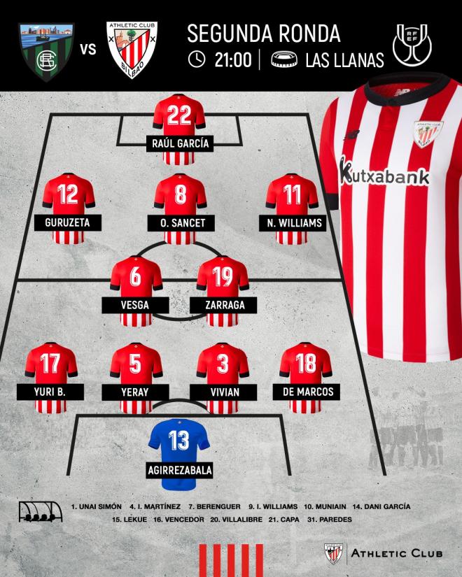 El once que sacaba Ernesto Valverde en la Copa del Rey ante el Sestao River (Foto: Athletic Club).