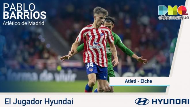 Pablo Barrios, Jugador Hyundai del Atlético de Madrid-Elche.