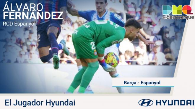 Álvaro Fernández, Hyundai del Barcelona-Espanyol.