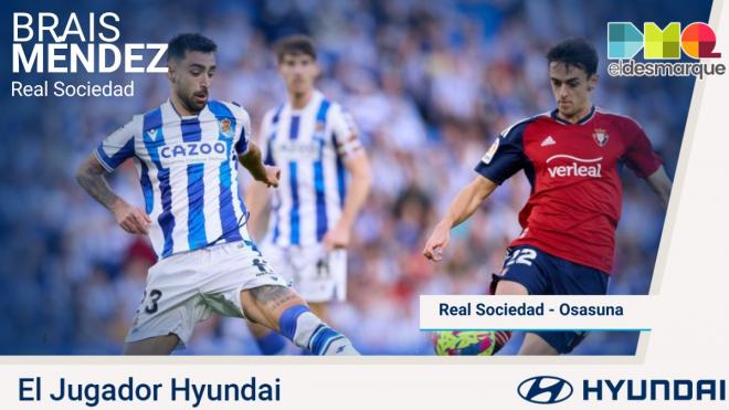 Brais Méndez, jugador Hyundai del Real Sociedad-Osasuna.