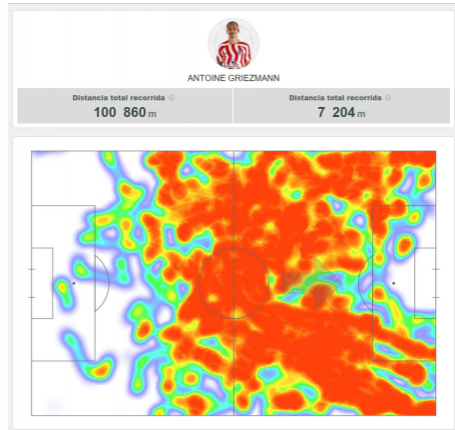 El mapa de calor de Griezmann en las primeras jornadas (Foto: LaLiga).