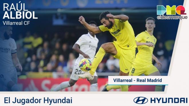 Albiol, Jugador Hyundai del Villarreal-Real Madrid.
