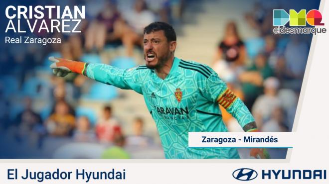 Cristian Álvarez, Jugador Hyundai del Real Zaragoza-Mirandés.