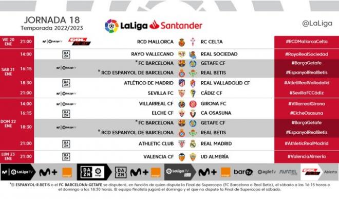 Horarios de la jornada 18 con el Valencia CF - Almería.