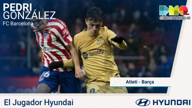 Pedri, Jugador Hyundai del Atleti-Barcelona.