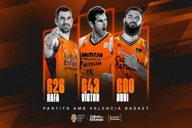 Bojan Dubljevic, tercer jugador en alcanzar los 600 partidos con Valencia Basket