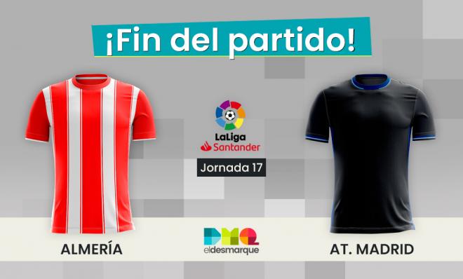 Almería - Atleti en directo online, LaLiga Santander en vivo hoy.