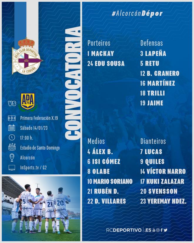 Convocatoria del Dépor ante el Alcorcón (Foto: RCD)