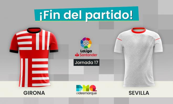 Final del Girona-Sevilla.