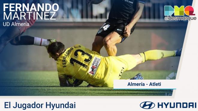 Fernando, Jugador Hyundai del Almería-Atlético de Madrid.