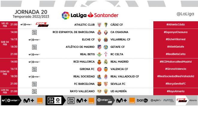 Horarios de la jornada 20 de LaLiga Santander.