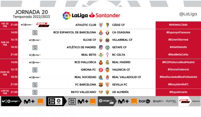Jornada 20 de LaLiga con el Girona - Valencia CF.