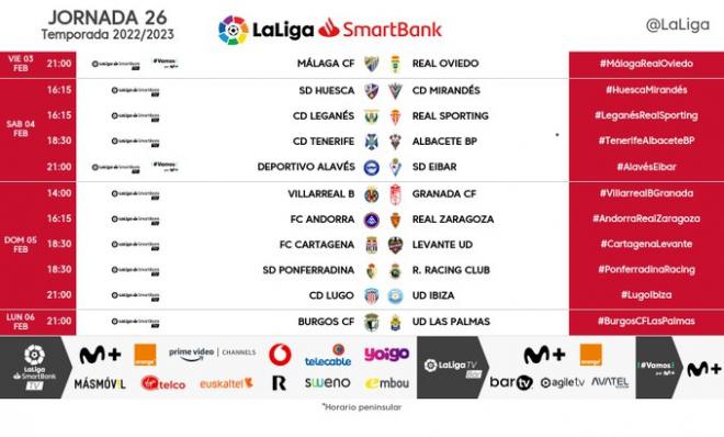 Jornada 26 de LaLiga Smartbank con el FC Cartagena - Levante UD.