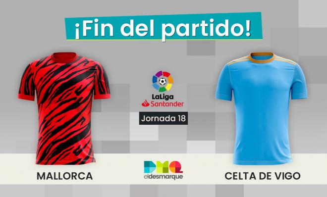 RCD Mallorca - Celta de Vigo en directo online, LaLiga Santander en vivo hoy.