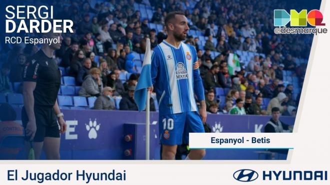 Sergi Darder, Jugador Hyundai.