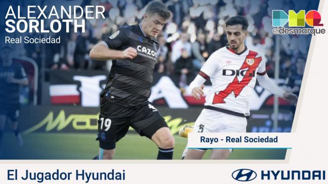 Sorloth, el Jugador Hyundai del Rayo-Real Sociedad.