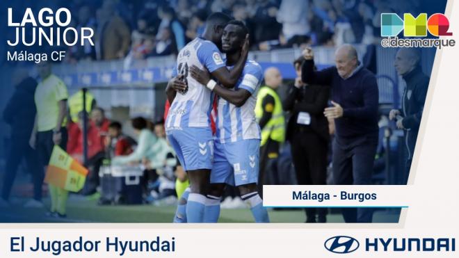 Lago Junior, Jugador Hyundai del Málaga-Burgos.