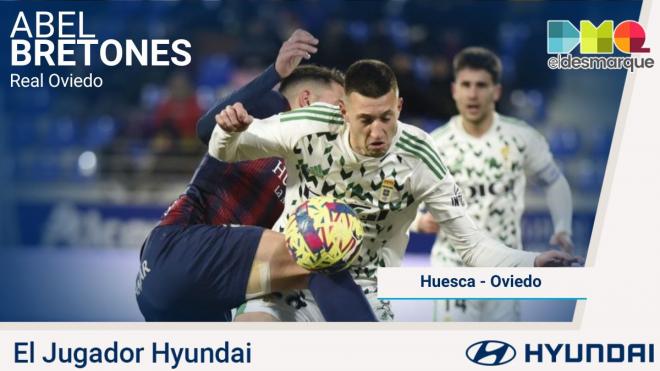 Abel Bretones, el Jugador Hyundai del Huesca-Real Oviedo.