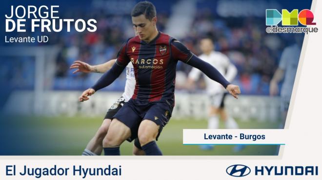 De Frutos, jugador Hyundai del Levante-Burgos.