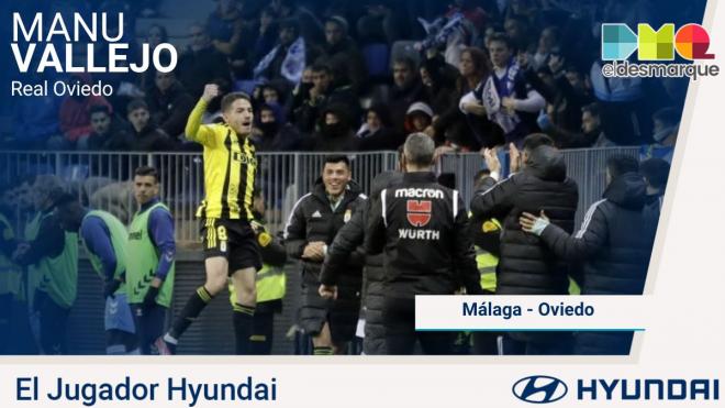 Manu Vallejo, Jugador Hyundai del Málaga - Real Oviedo.