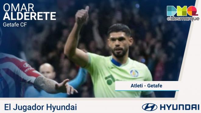 Alderete, Hyundai del Atlético-Getafe.