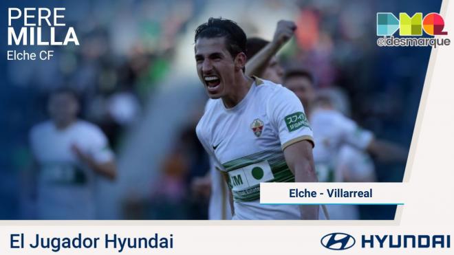 Pere Milla, Jugador Hyundai del Elche-Villarreal.