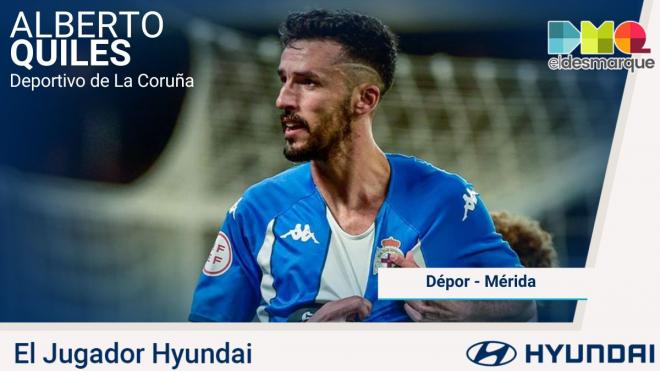Alberto Quiles, jugador Hyundai del Depor-Merida (Foto: RCD)