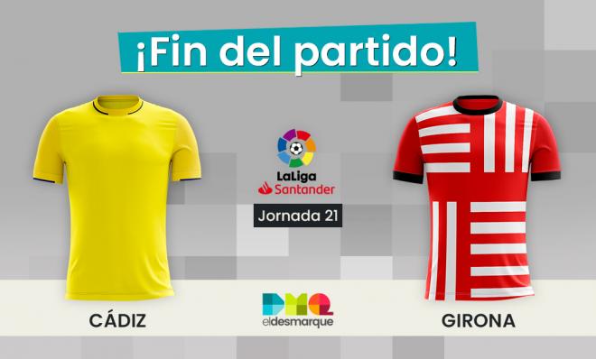 Cádiz CF - Girona, en directo: así vivimos el partido de LaLiga Santander.
