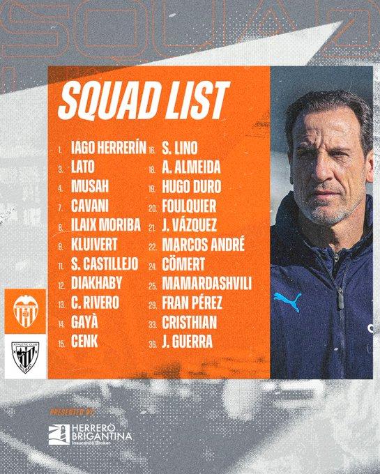 Convocatoria del Valencia CF ante el Athletic.