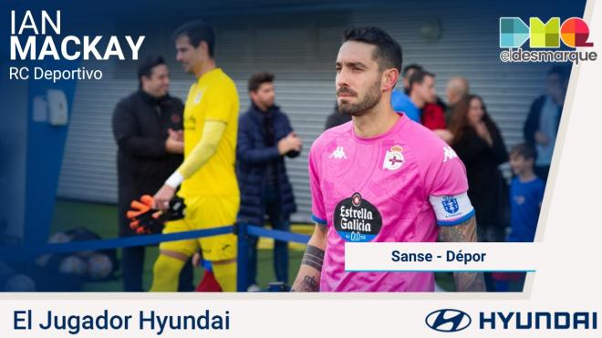 Ian Mackay,jugador Hyundai ante el Sanse (Foto: RCD)