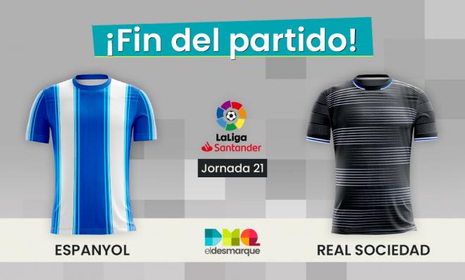 RCD Espanyol - Real Sociedad en directo.