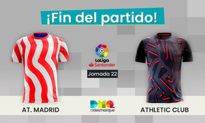 Así vivimos el Atlético de Madrid-Athletic.