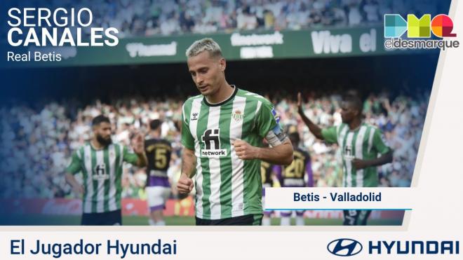 Canales, Jugador Hyundai del Betis-Valladolid.