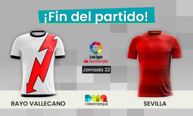 Así vivimos el Rayo Vallecano-Sevilla FC