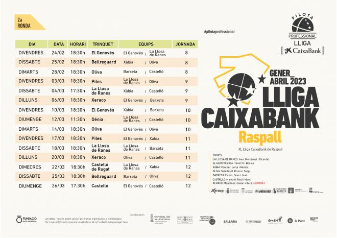 La segunda ronda de la Lliga CaixaBank de raspall empezará el viernes