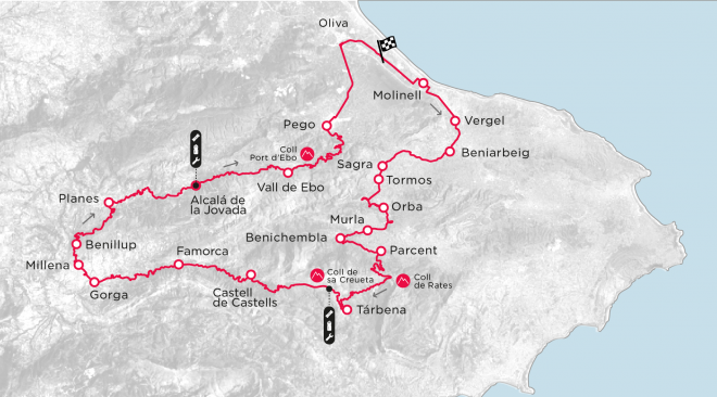 Gran Fondo Alberto Contador