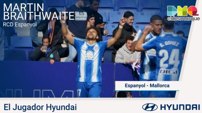 Braithwaite, Hyundai del Espanyol-Mallorca.