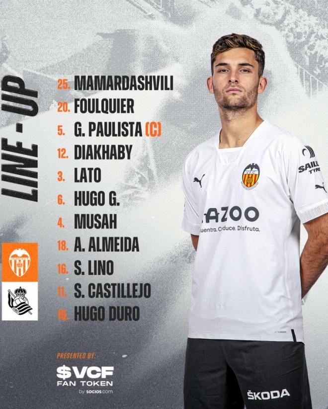 Once titular del Valencia CF