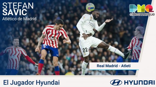 Savic, Hyundai del Real Madrid-Atlético.