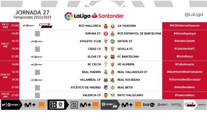 Los horarios de la jornada 27 de LaLiga Santander.